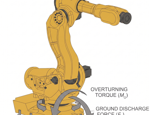 La stabilità delle isole robotizzate: sollecitazioni dinamiche e rischi