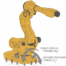 Forza agisce su basamento robot antropomorfo